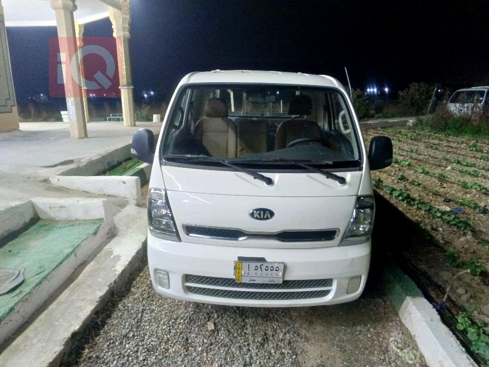 کیا بۆنگۆ
